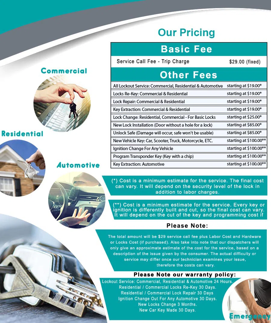 Top Locksmith Services Raleigh, NC 919-769-1092